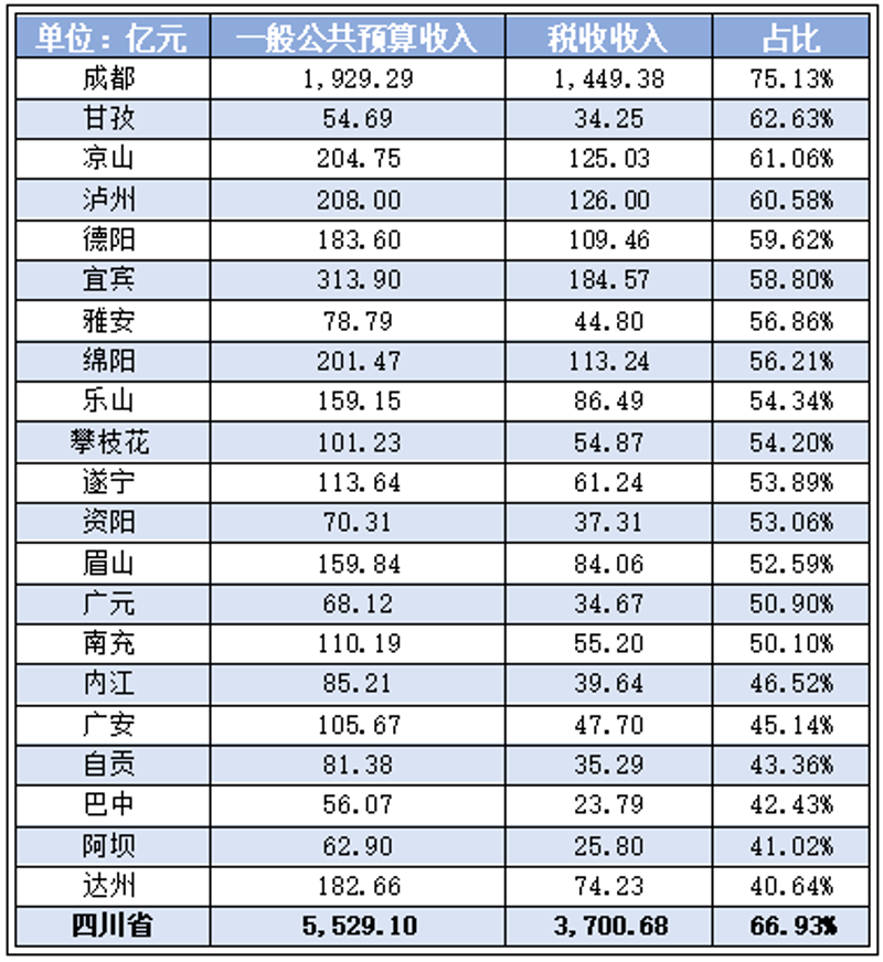 绵阳装修攻略：如何打造理想家居