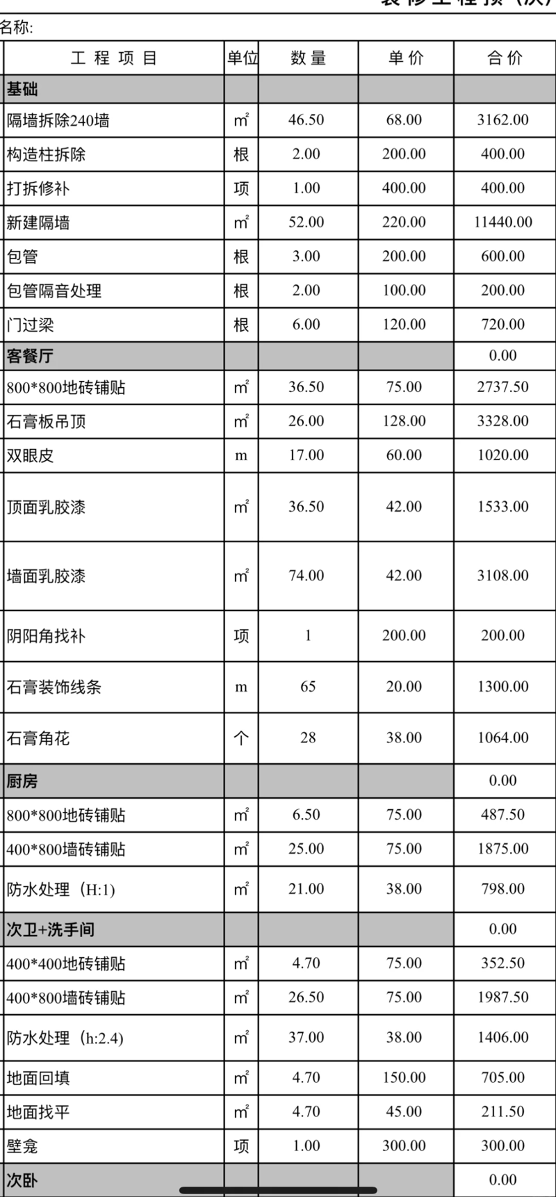 绵阳装修报价